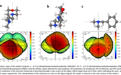 Effect of 4-[2-(dimethylamino)ethyl]morpholine, and N, N-dimethylbenzylamine on urethane formation- A theoretical study